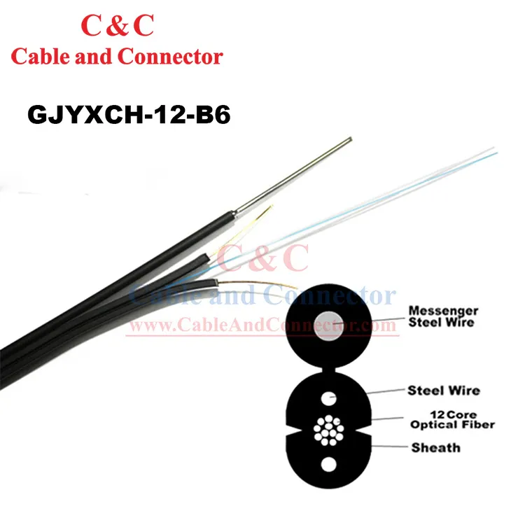 1000 čevljev optični kabel