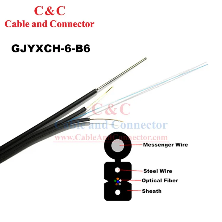 FTTH ploščati kabel